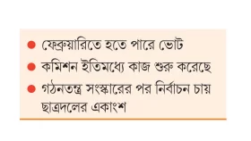৩২ বছর পর খুলছে জাকসুর দুয়ার