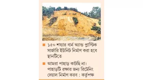 এবার পাহাড় কাটছে চমেক!