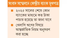 নীতি সুদহার আরও বাড়তে পারে