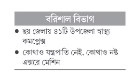 চাহিদার অর্ধেক চিকিৎসক নেই