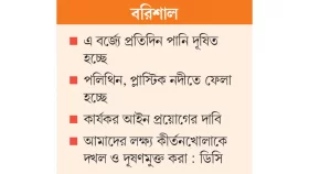 ঐতিহ্য হারিয়ে বিপন্ন কীর্তনখোলা