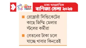 মানহীন খাবারের লাগামহীন দাম!