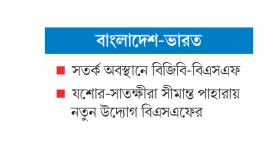 সীমান্তে উত্তেজনা কোন পথে সম্পর্ক