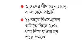 সীমান্ত হত্যা বন্ধে কথা রাখেনি ভারত