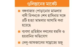 নতুন সিন্ডিকেটে পুরনো ভূত