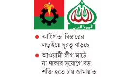 তিক্ততা মিত্রতায় বিএনপি জামায়াত