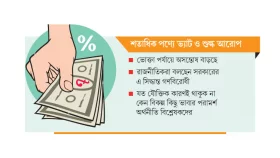 ভ্যাট প্রত্যাহারে একাট্টা সবাই