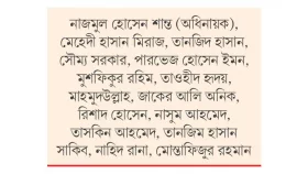 চ্যাম্পিয়নস ট্রফিতে নেই লিটন