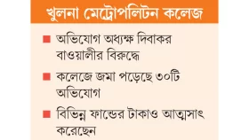 নিয়োগপত্র বিক্রির আয় ৭ কোটি