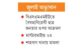 চিকিৎসকসহ ১৪৪ জন চিহ্নিত