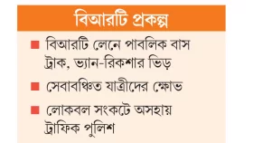 বেশি দামে টিকিট কিনে ফল শূন্য!