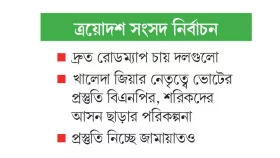 নির্বাচনী ছকে রাজনৈতিক দল