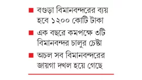 পরিত্যক্ত বিমানবন্দর চালুর তোড়জোড়