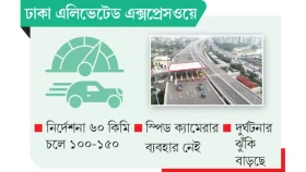 রাতের সড়কে ভয়ংকর রেসিং