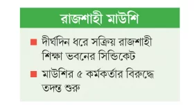টাকা নিয়ে এমপিও দিতেন তারা