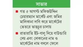 রাতারাতি মার্কেট দখল