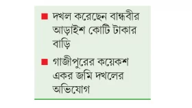 বিনিয়োগকারীর টাকা মেরে সম্পদশালী হাসান তাহের