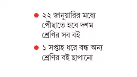 লক্ষ্যমাত্রার ৩৪ শতাংশ পাঠ্যবই ছাপা হয়েছে