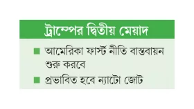 বাড়বে যুক্তরাষ্ট্রের মোড়লিপনা