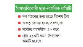 ফেব্রুয়ারির মাঝামাঝি নতুন দল