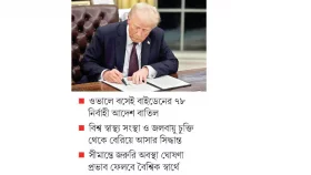 আদেশ ঝড়ে ট্রাম্পের পুনর্যাত্রা