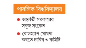 জাতীয় নির্বাচনের আগে ছাত্র সংসদ নির্বাচন