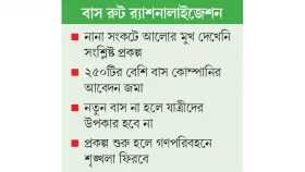 ফেব্রুয়ারিতে চালু হচ্ছে নতুন ৬ রুট