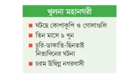 সন্ধ্যার শহরে বাড়ে আতঙ্ক