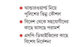 শীর্ষ সন্ত্রাসীরা কারামুক্ত হলেই পুরনো মামলায় গ্রেপ্তার!