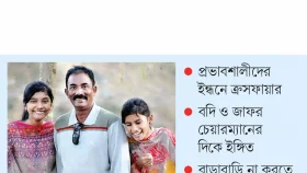 কল রেকর্ড পেতে একরামের স্ত্রীকে কোটি টাকার প্রস্তাব