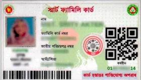 বরিশালে ৫৮ হাজার ভুয়া টিসিবি কার্ড বাতিল