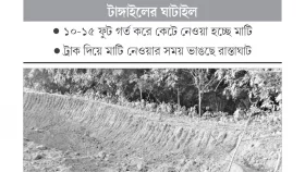 পাহাড়ের লালমাটিতে কালো থাবা