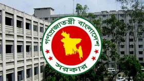 অতিরিক্ত ডিআইজিসহ পুলিশের ৮২ কর্মকর্তা ওএসডি