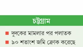 হাসান-ছাবেরুল মাদক বেচে বিত্তশালী