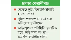 পুলিশ নিষ্ক্রিয় উদ্বিগ্ন মানুষ