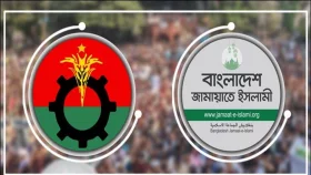 ইসলামি দলগুলোকে কাছে টানার চেষ্টা বিএনপি-জামায়াতের