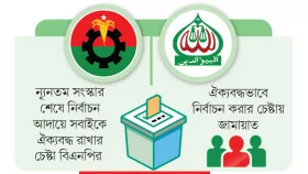 ইসলামি দলগুলোর কদর বাড়ছে বিএনপি জামায়াতে