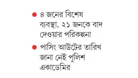 শোকজের ২৫ এএসপির ভবিষ্যৎ কী
