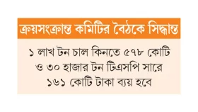 চাল আসবে ভিয়েতনামের মরক্কো থেকে সার