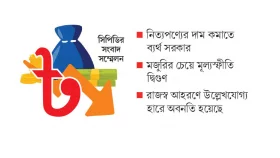 অন্তর্বর্তী সরকার অর্থনীতিতে চাঞ্চল্য ফেরাতে পারেনি