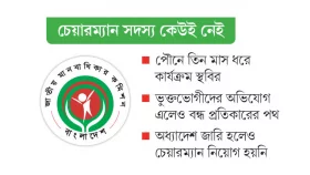 মানবাধিকার কমিশন &lsquo;অস্তিত্বহীন&rsquo;