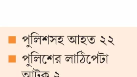 দুই স্টলের কর্মচারীদের সংঘর্ষে রণক্ষেত্র মেলা