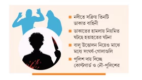 রাতের ভয়াল মেঘনা