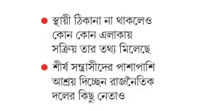 অপরাধের নাটাই ভাসমানদের হাতে
