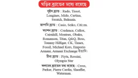 ঘড়ির কাঁটায় পুনর্জীবন