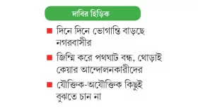 অবরোধ কর্মসূচির জনপথ ঢাকা