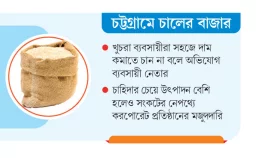 পাইকারিতে কমলেও প্রভাব নেই খুচরায়
