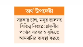 ভ্যাটের চেয়ে বেশি হারে দাম বাড়াচ্ছেন ব্যবসায়ীরা