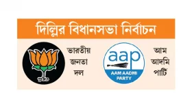 আপের হ্যাটট্রিক না বিজেপির প্রত্যাবর্তন