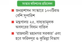 চার বিভাগকে প্রদেশ করার প্রস্তাব